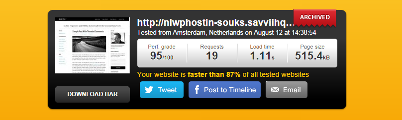 Pingdom testresultaat Savvii WordPress-hosting