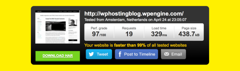 Pingdom testresultaat WP Engine WordPress-hosting