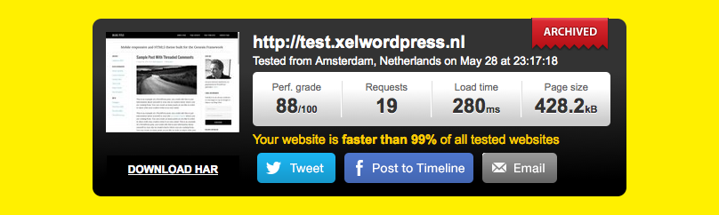Xel Media WordPress-hosting testresultaat Pingdom